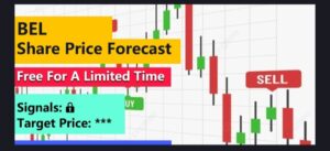Candelstick Chart 